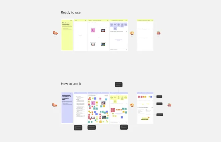 Product Vision Statement template thumb