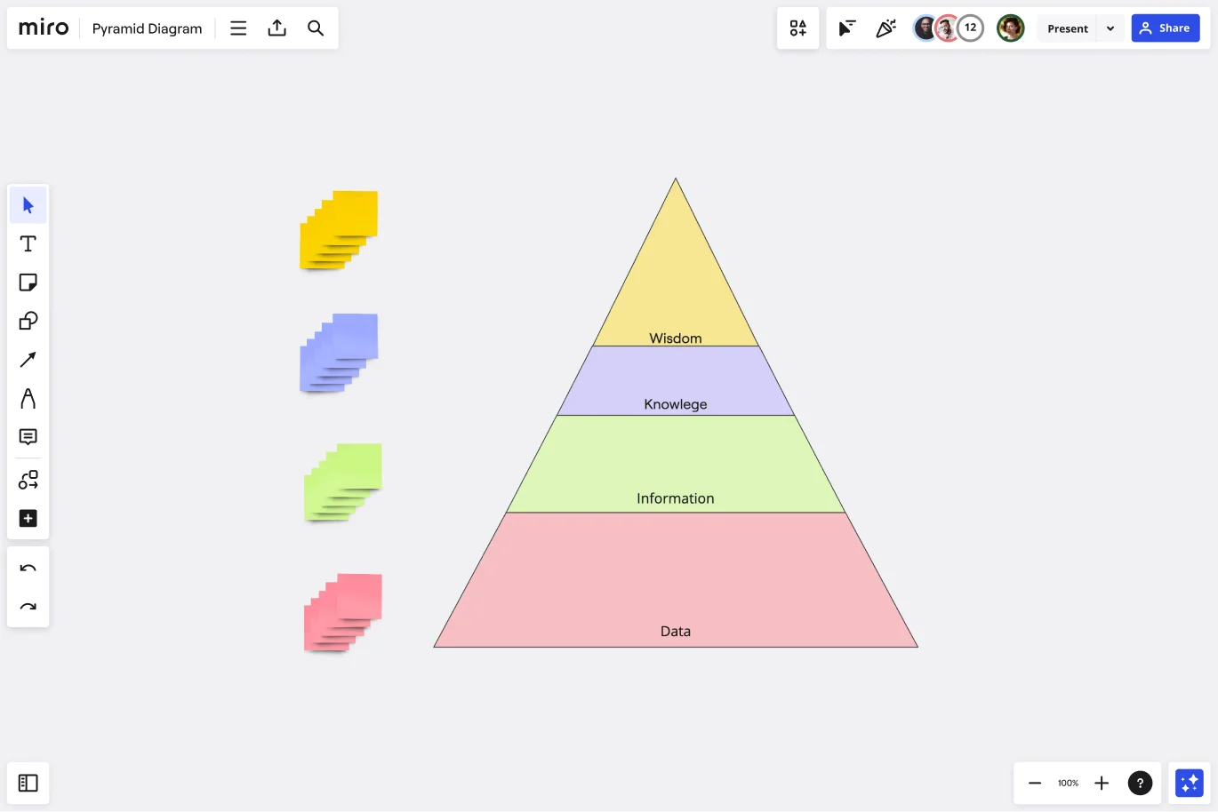 pyramid diagram template
