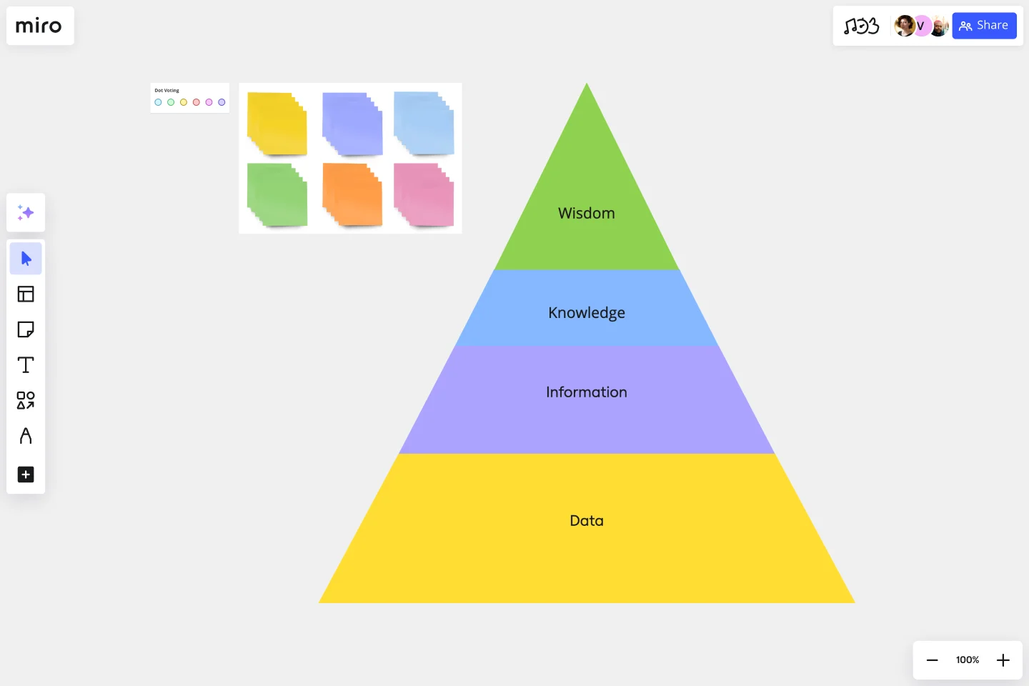 pyramid diagram template