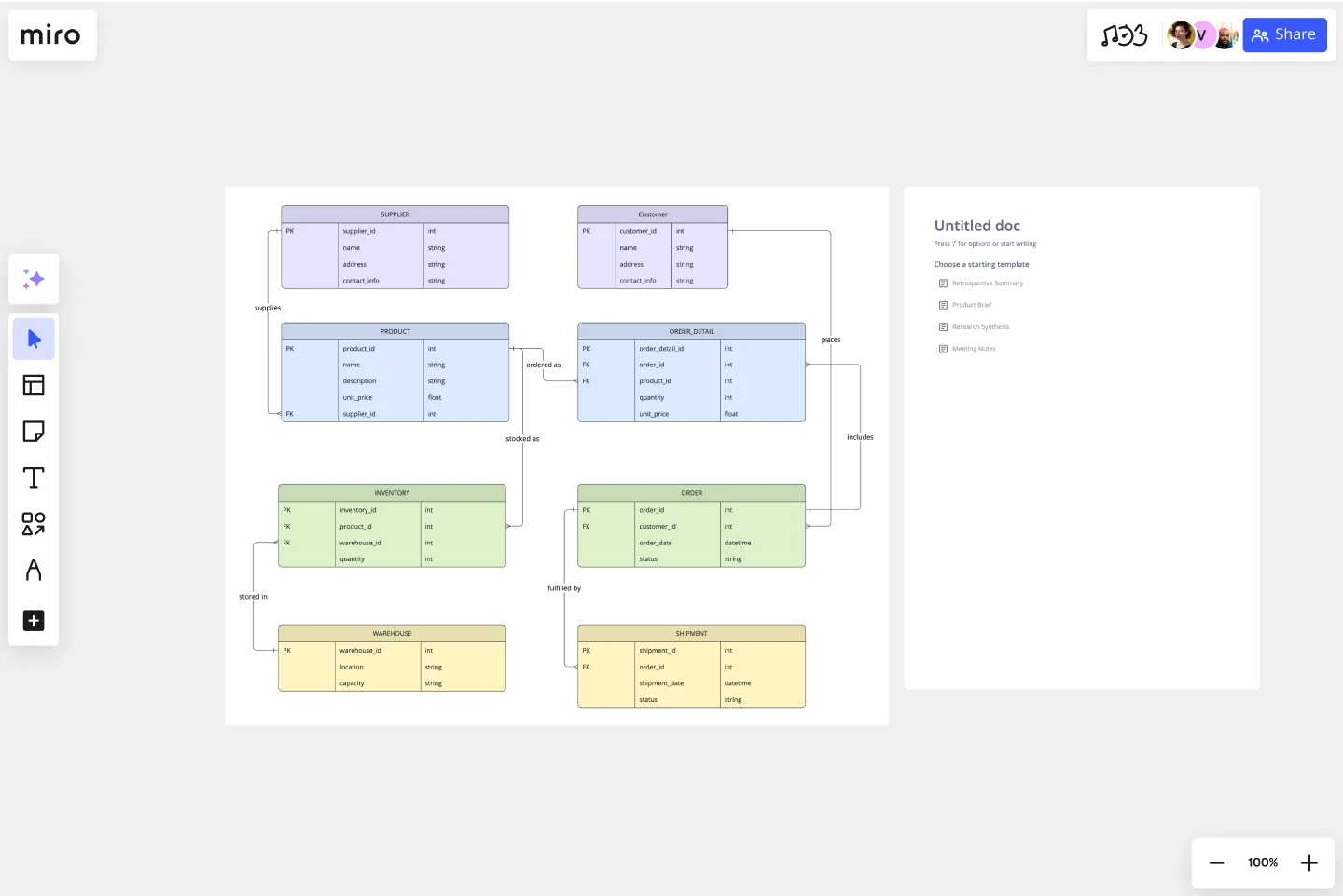 Supply Chain Management System (SCMS)-web