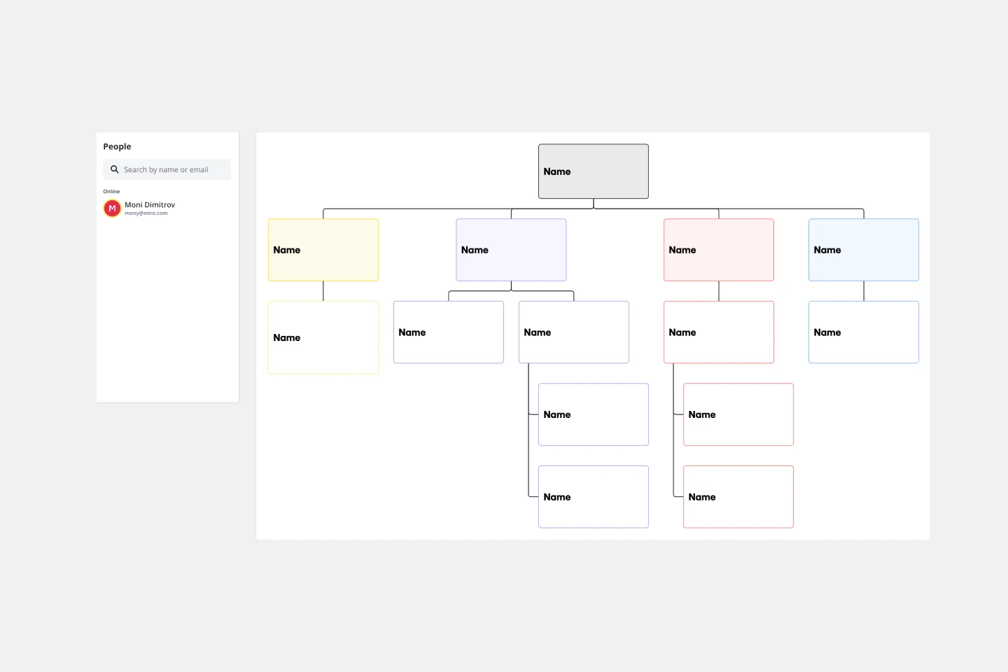 Company Organizational Chart View-thumb-web.png