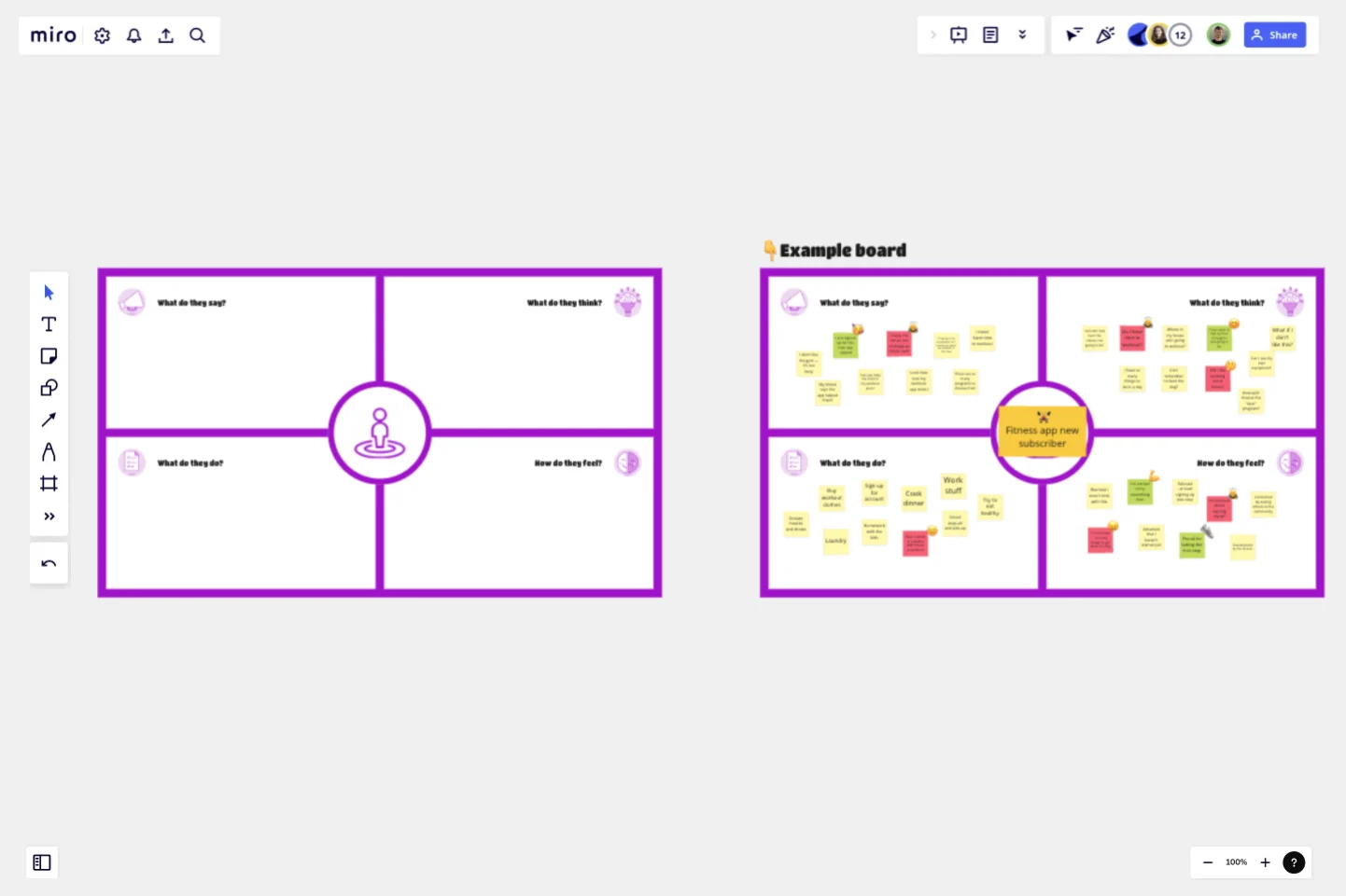 Purple Sector Empathy Map template