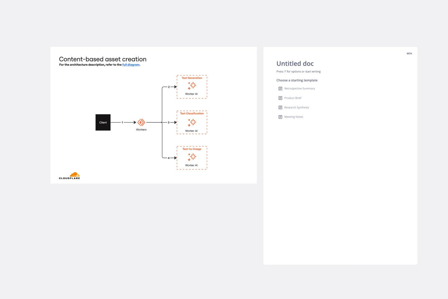 Cloudflare-content-thumb-web