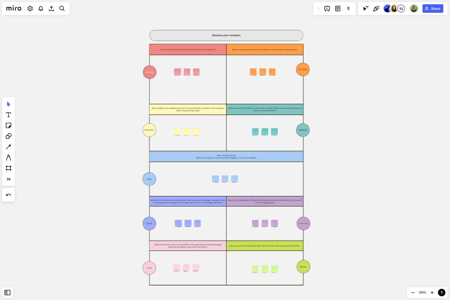 business plan template miro