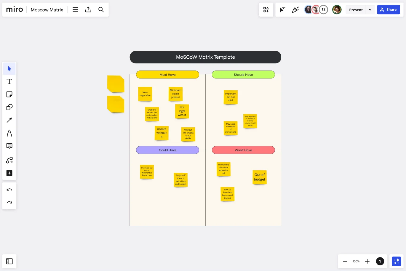 sample sales territory business plan Moscow Matrix