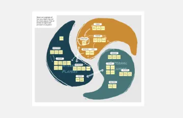 ecosystemmap-thumb-web
