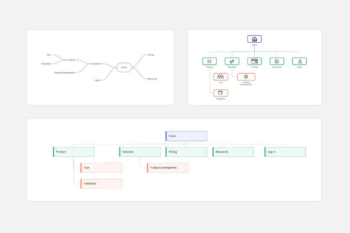 Sitemap Thumbnail