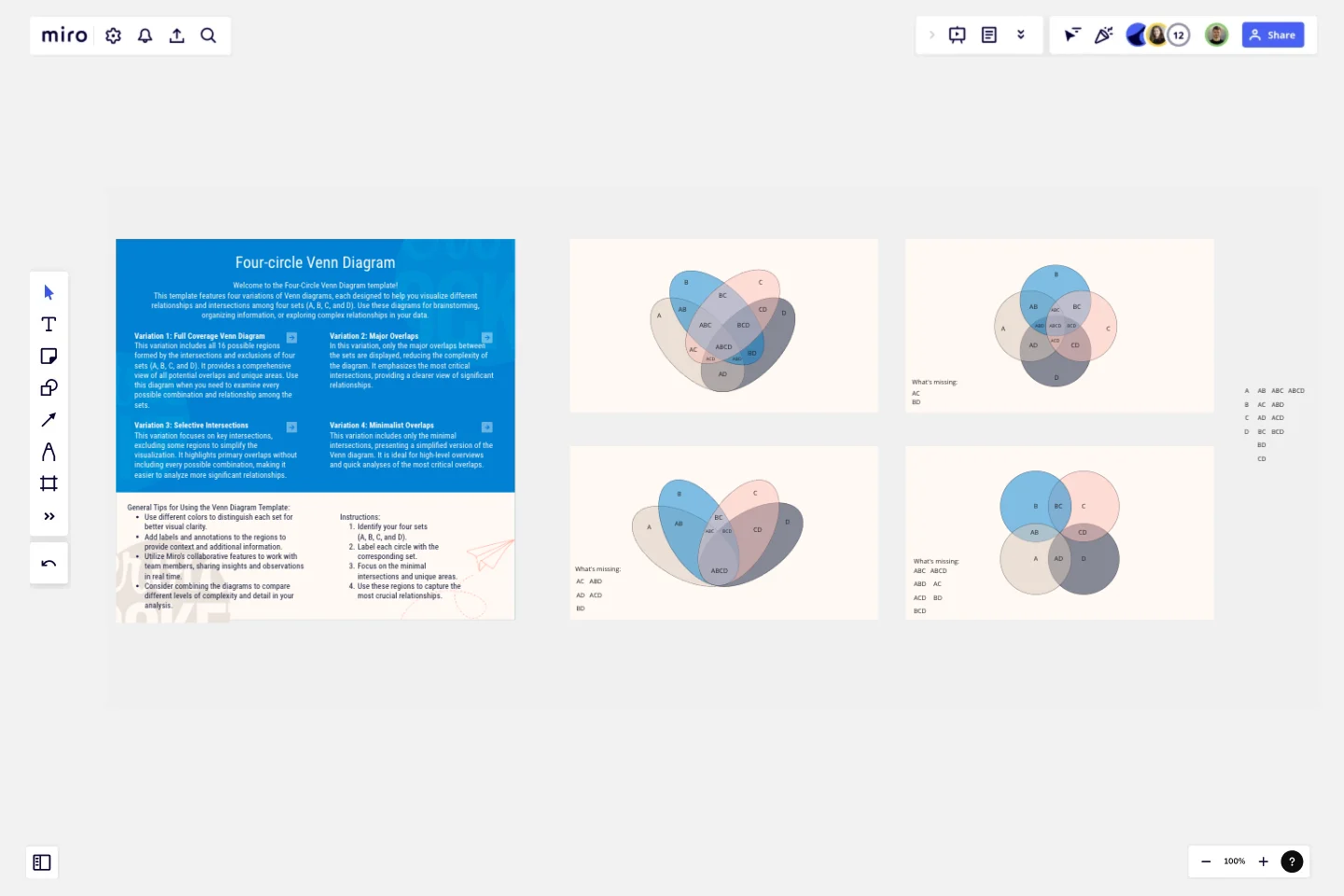 Four-Circle Venn Diagram by Irfan Rosli template