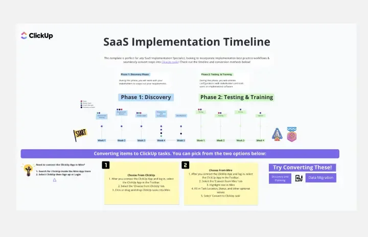 SaaS Implementation Timeline template thumb
