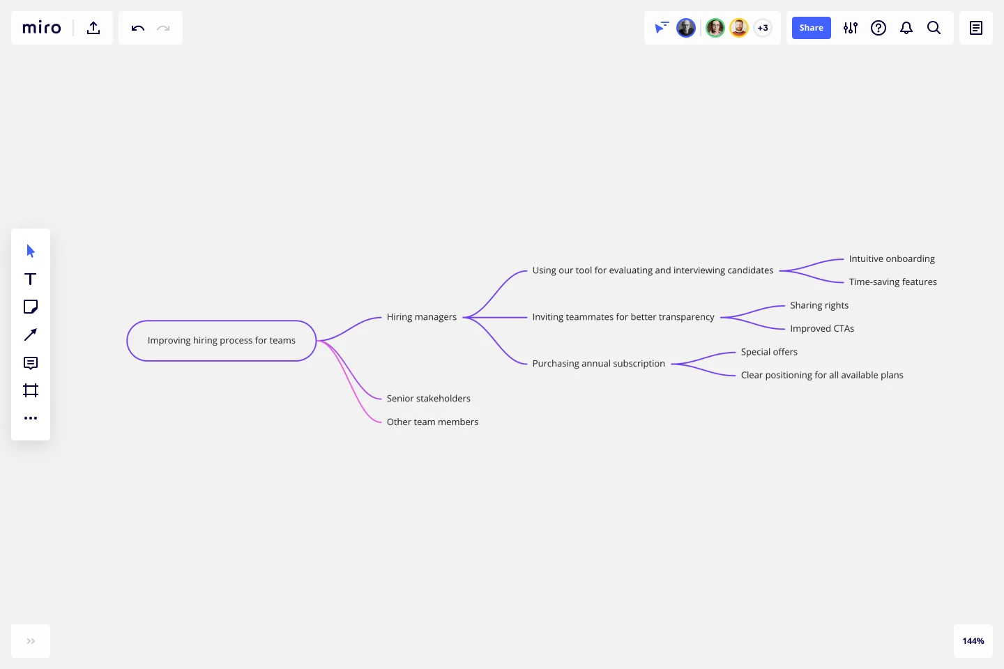 impact-mapping-web