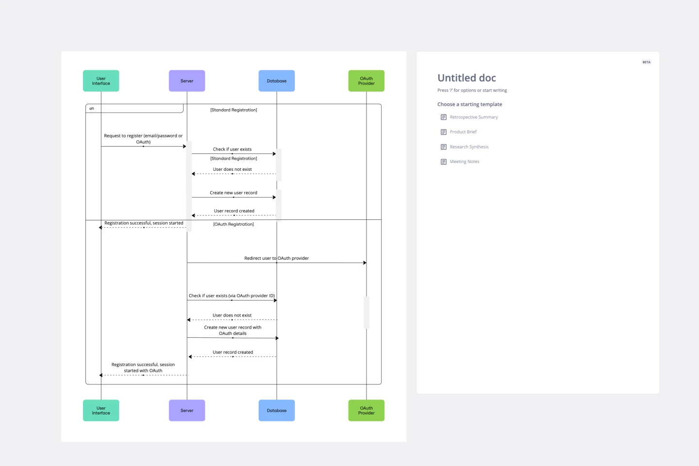 Registration Process in a Web Application -thumb-web