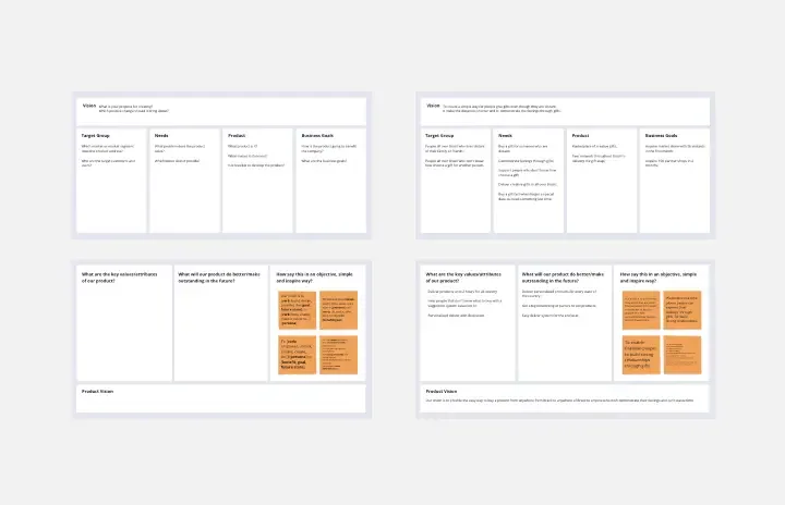 Product Vision template thumb