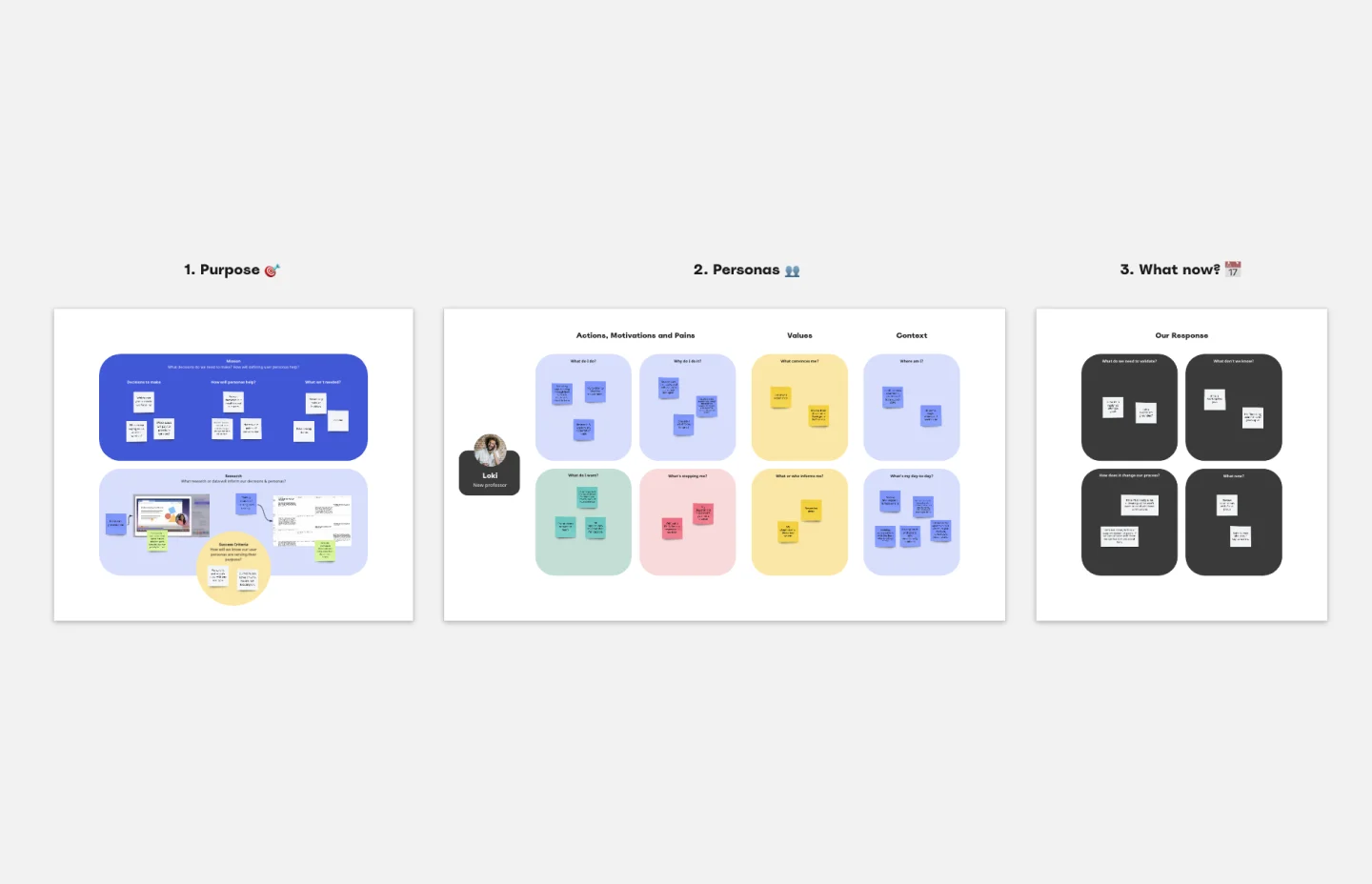 A Sample Whiteboard and Games in Miro 