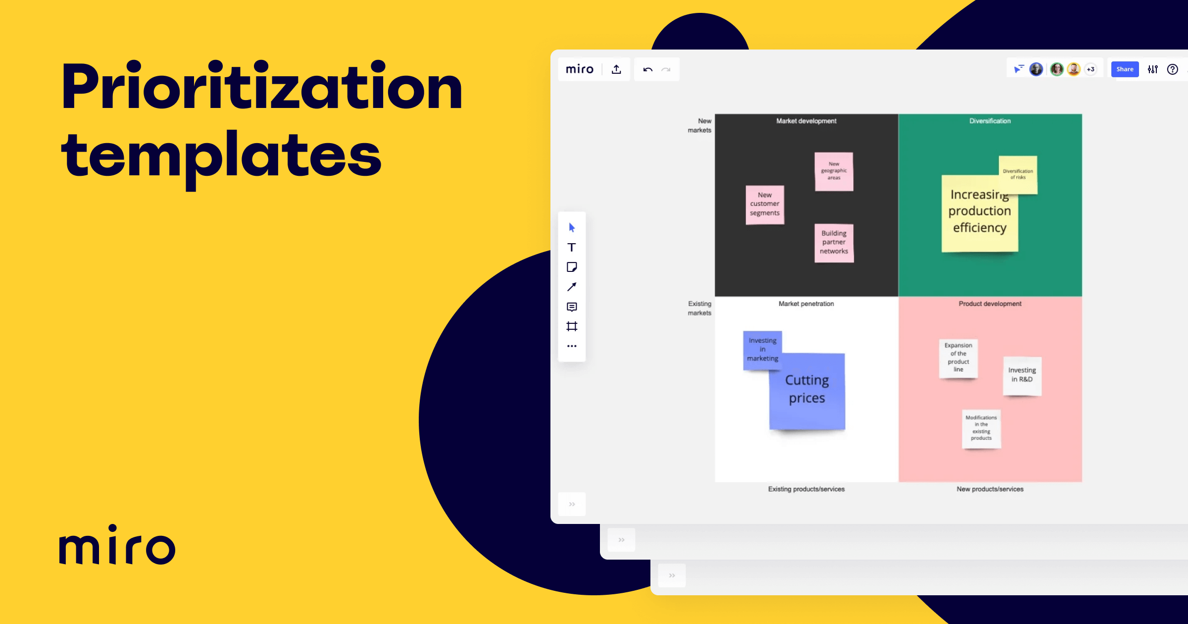 Prioritization Templates & Examples Miro