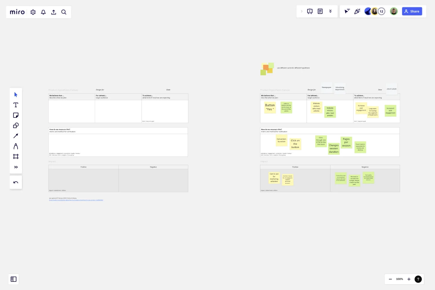 Product Hypothesis Canvas template