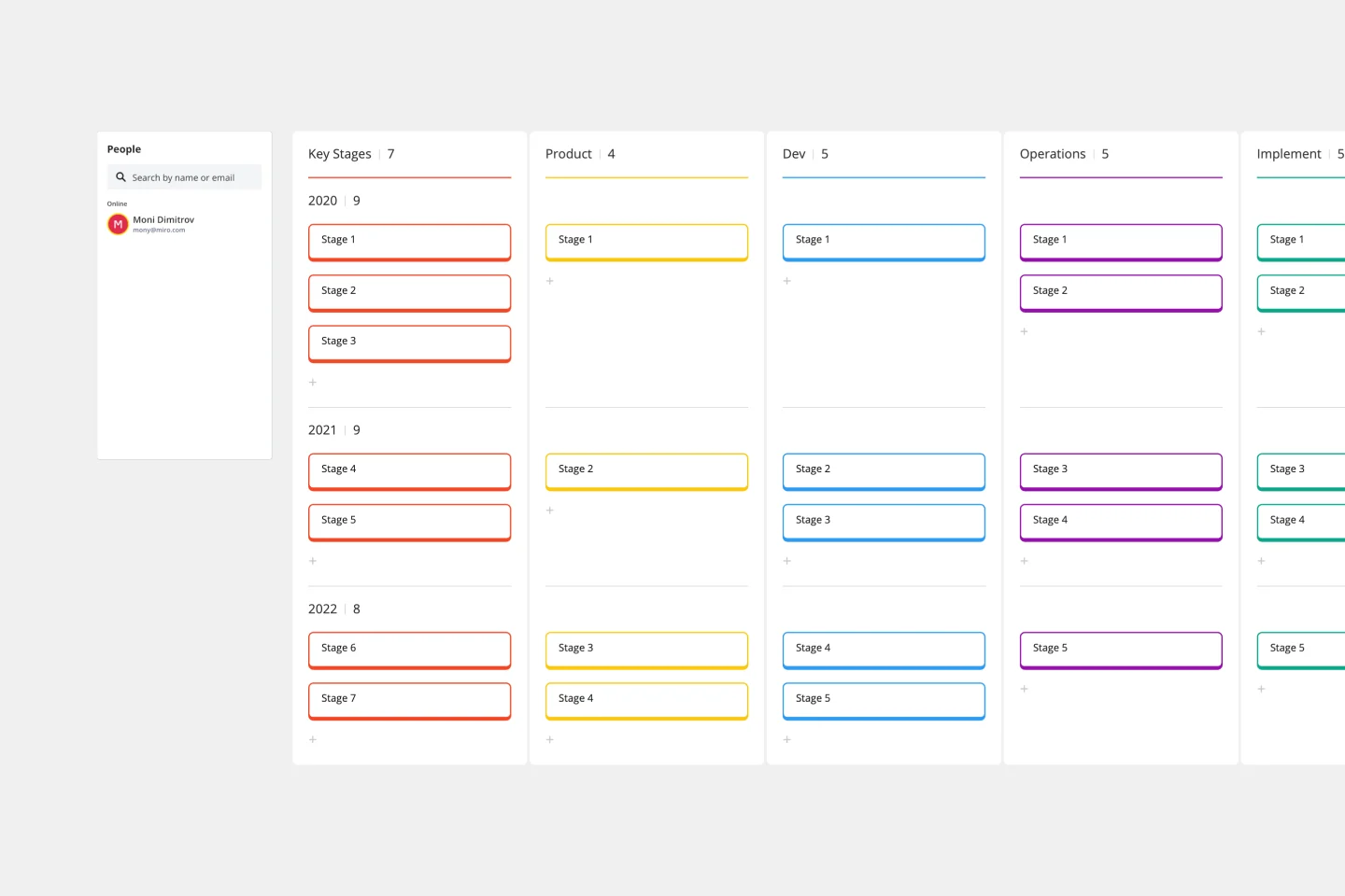 Agile-transformation-thumb-web