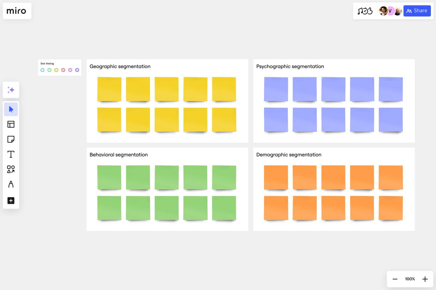 Market Segmentation Matrix