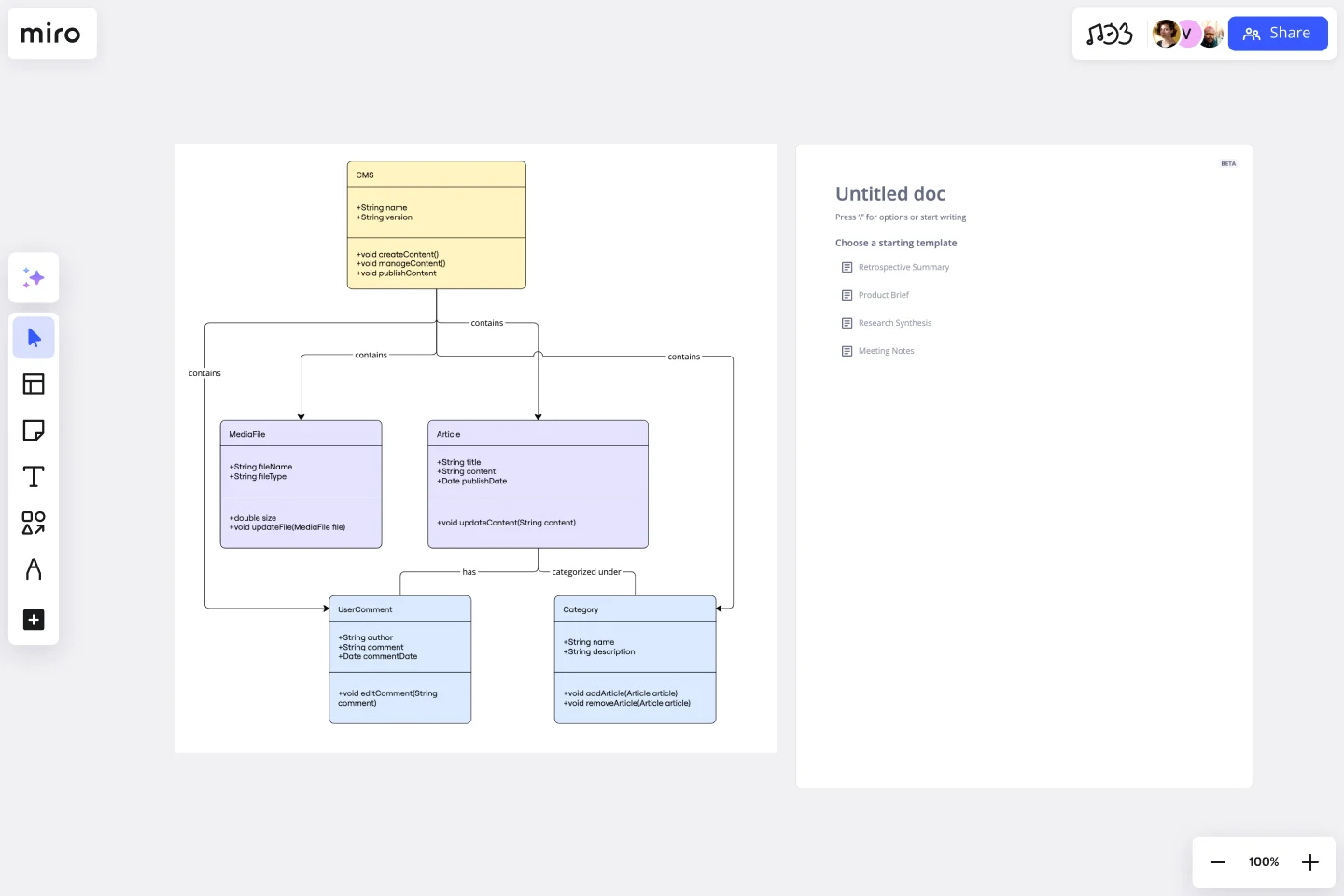 UML Class Content Management System CMS Template