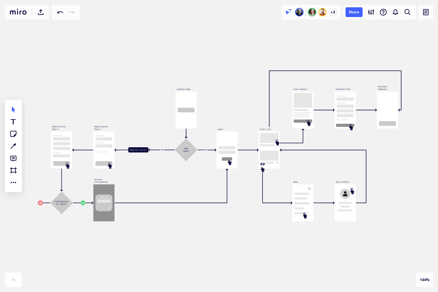 User Flow Template & Example for Teams  Miro Regarding Q Connect Label Template
