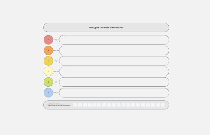 Design this Colorful Social Media Tier List template for free