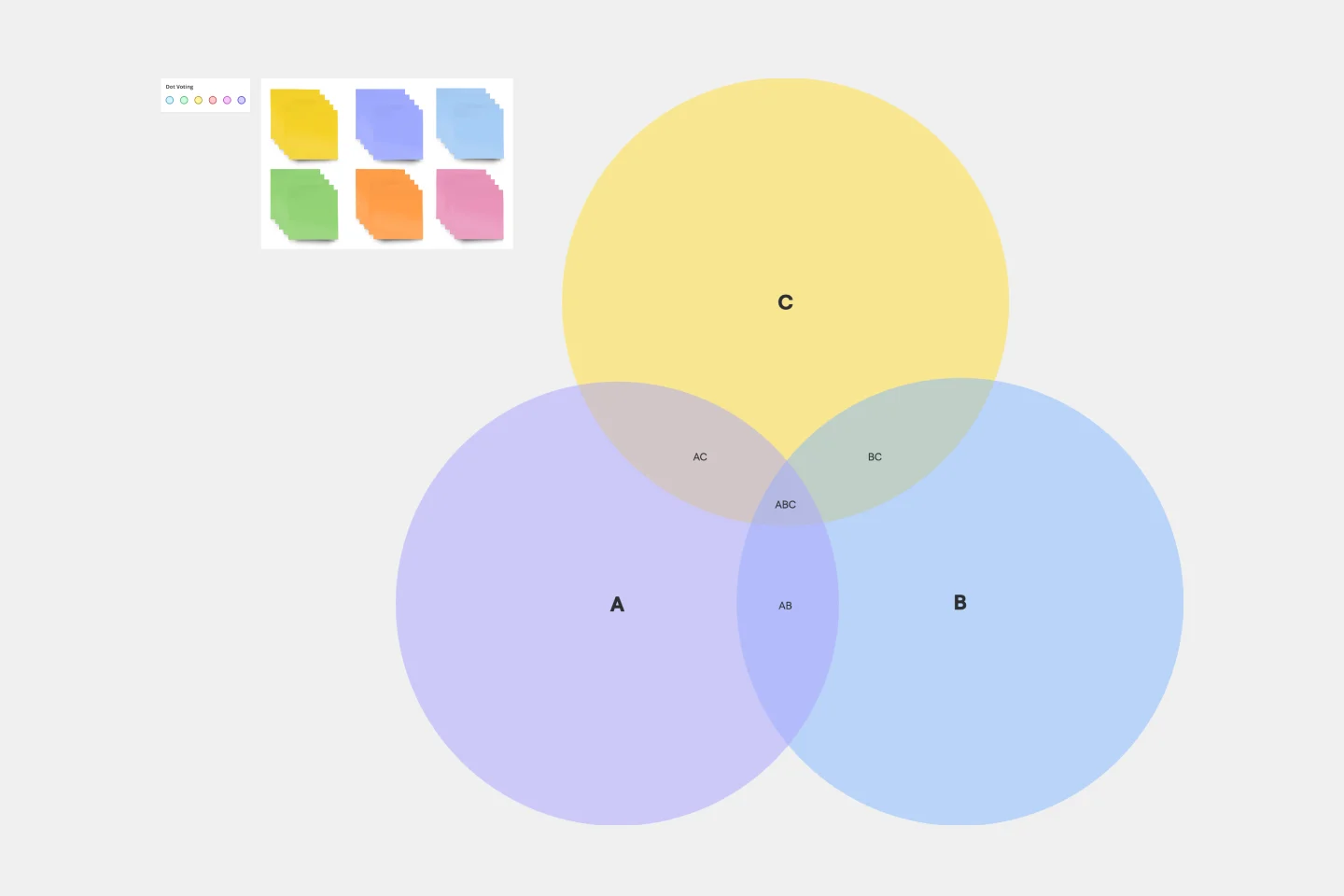 VennDiagram-web.png