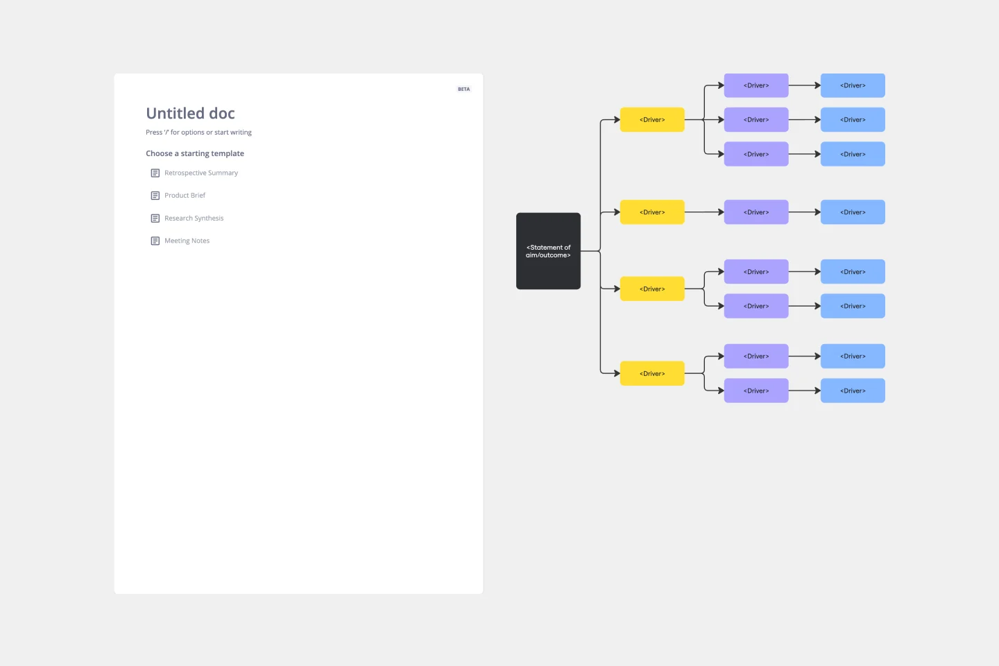 DRIVER DIAGRAM -web