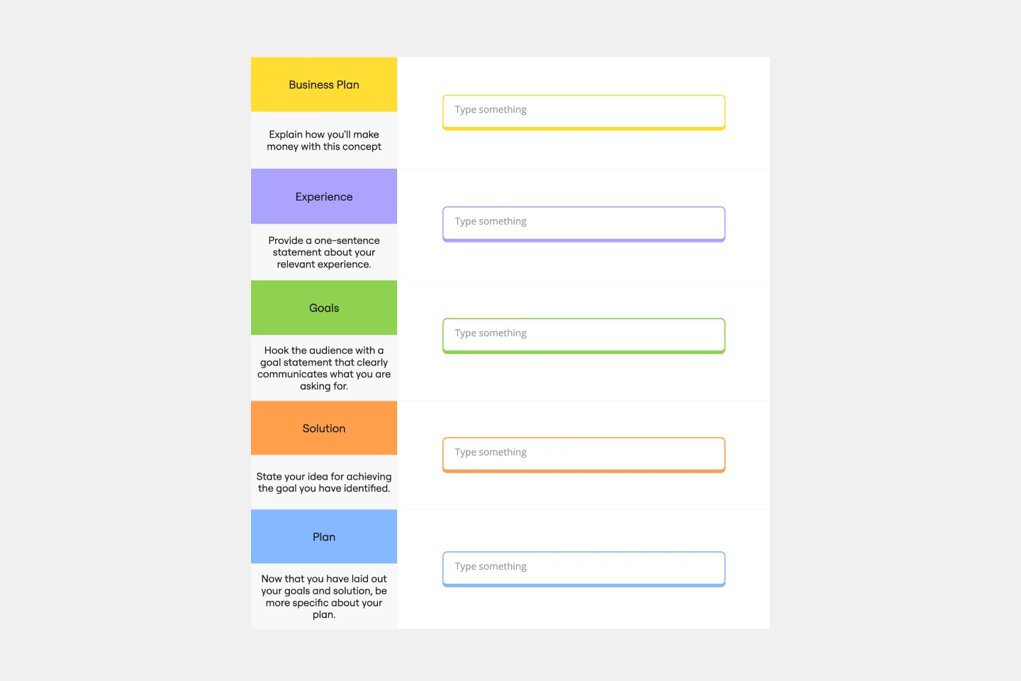 Cross Functional (Swimlane) Chart Template | Miro