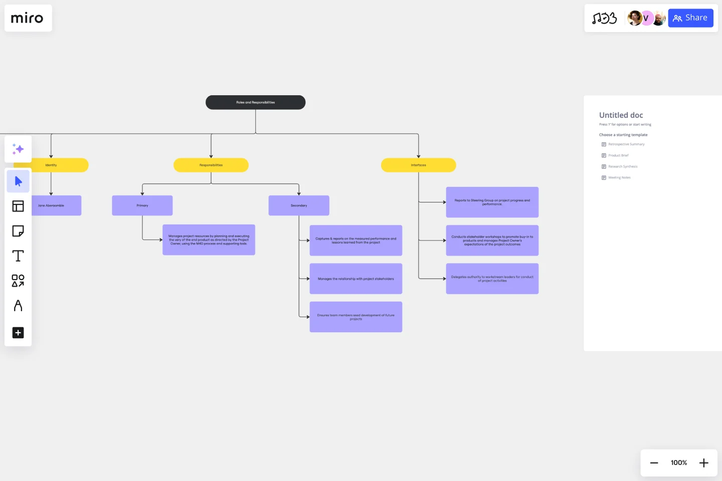 ROLES AND REPONSIBILITIES -web