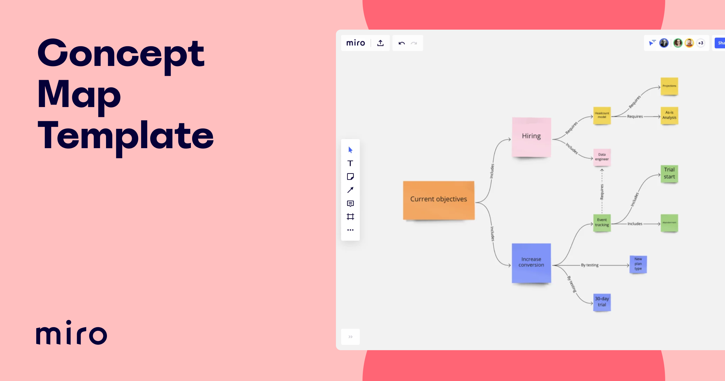 free flow charts and concept maps