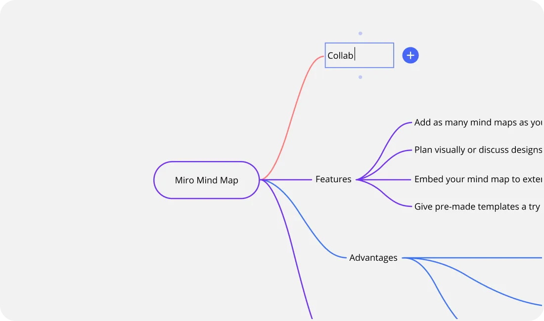 mindmap-highlighted-webMn