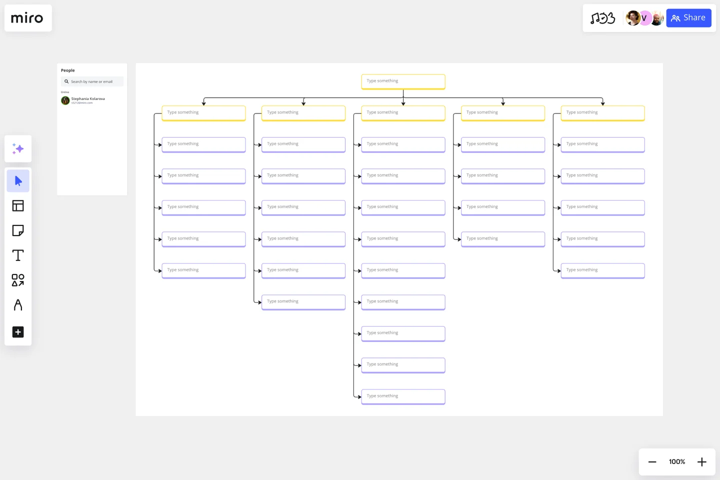 Work Breakdown Structure Template