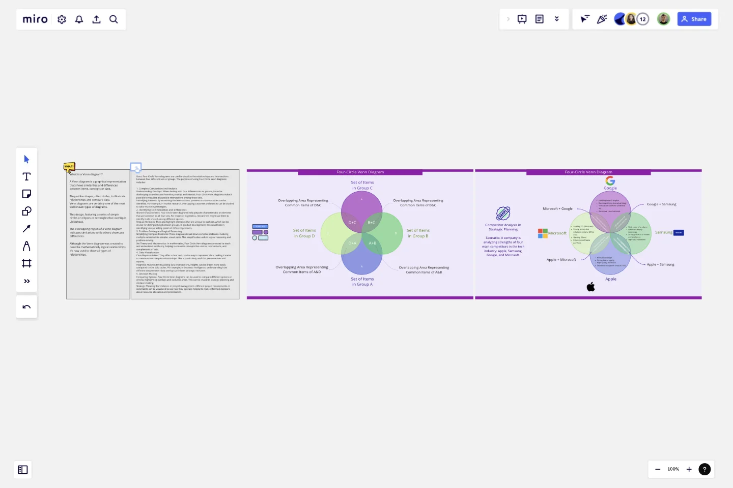 Four-Circle Venn Diagram template