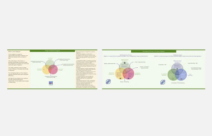 Three-Circle Venn Diagram template thumb