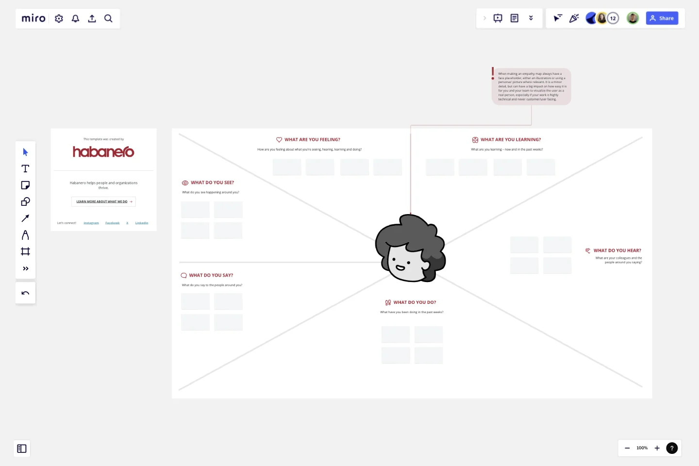 Empathy Canvas Map template