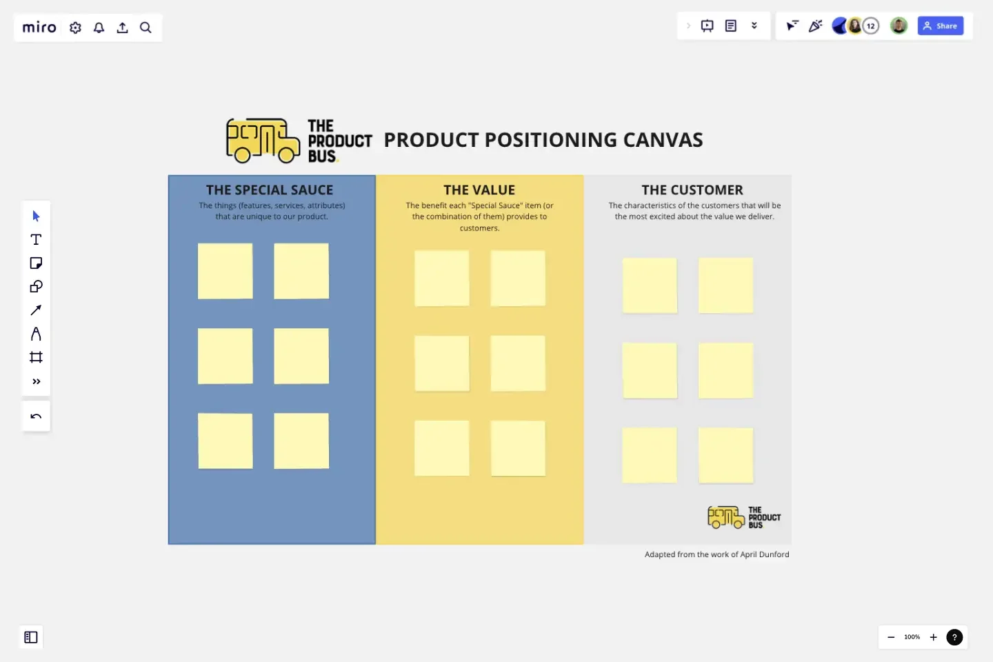Product Positioning Canvas template