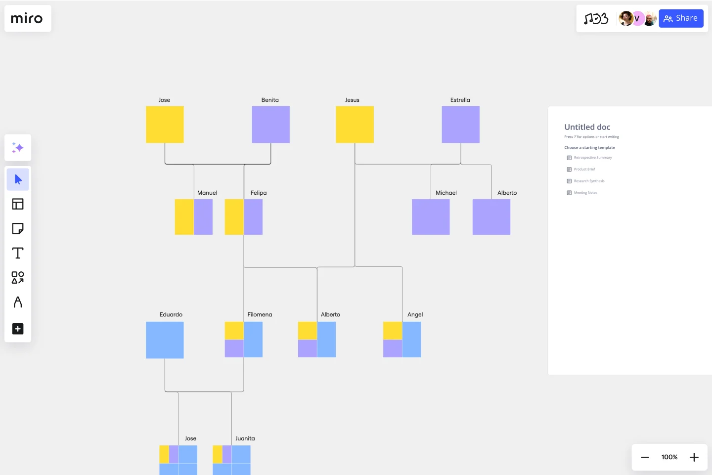 GENOGRAM -web