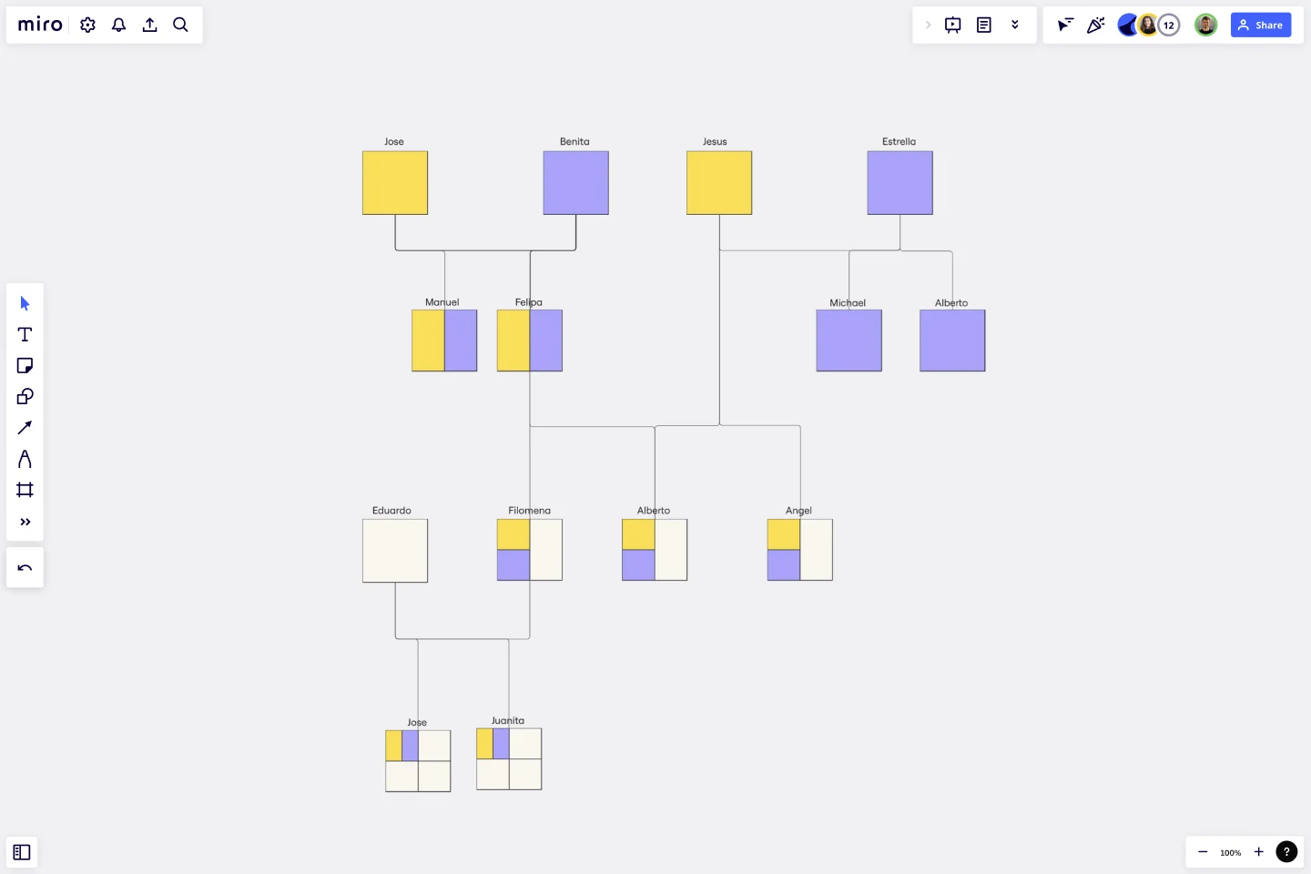 GENOGRAM -web