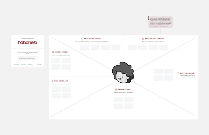 Empathy Canvas Map template thumb