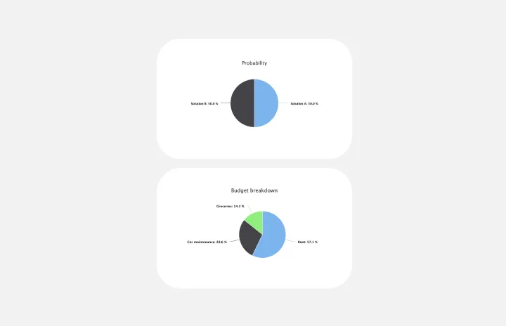 Pie chart-thumb-web