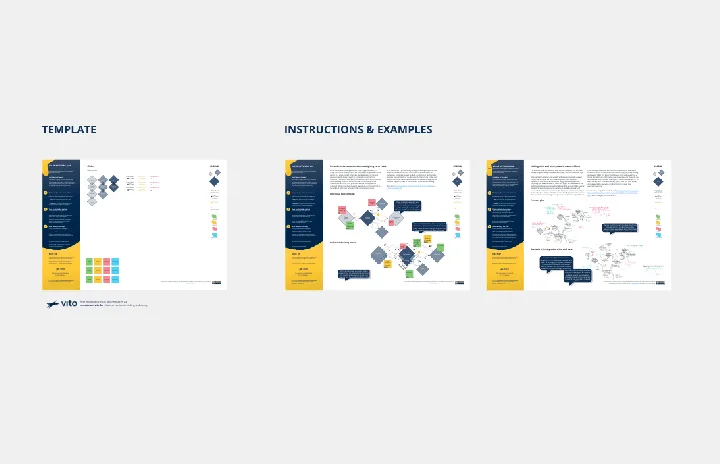 value-network-mapping-template-thumb