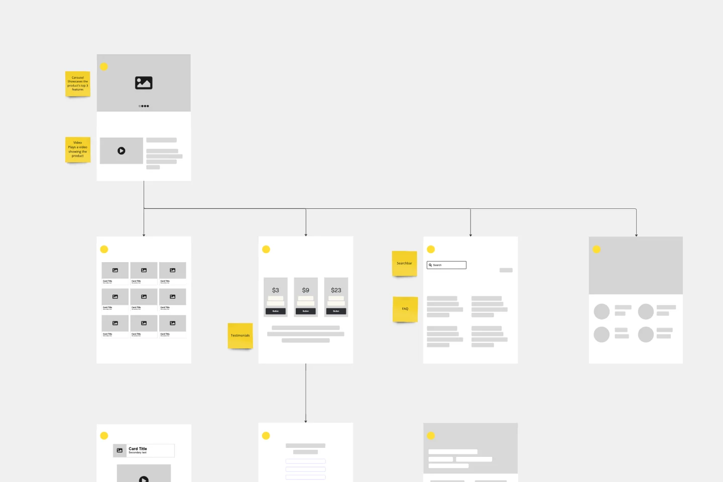 WebsiteFlowchart-web.png