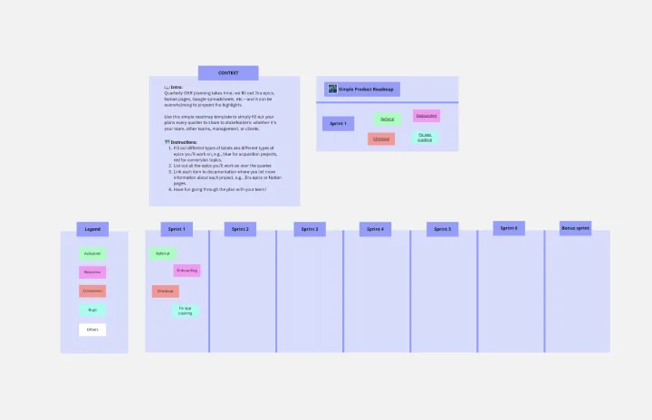 Simple Quarterly Product Roadmap template thumb