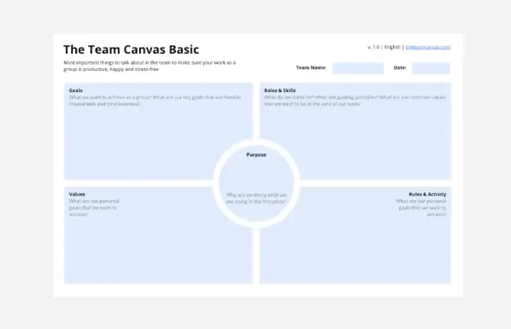 The Team Canvas (Basic) template thumb