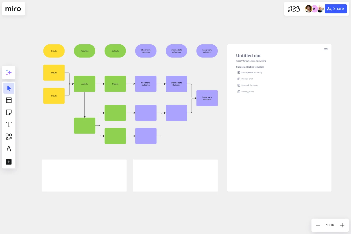 LOGIC MODEL TEMPLATE -web