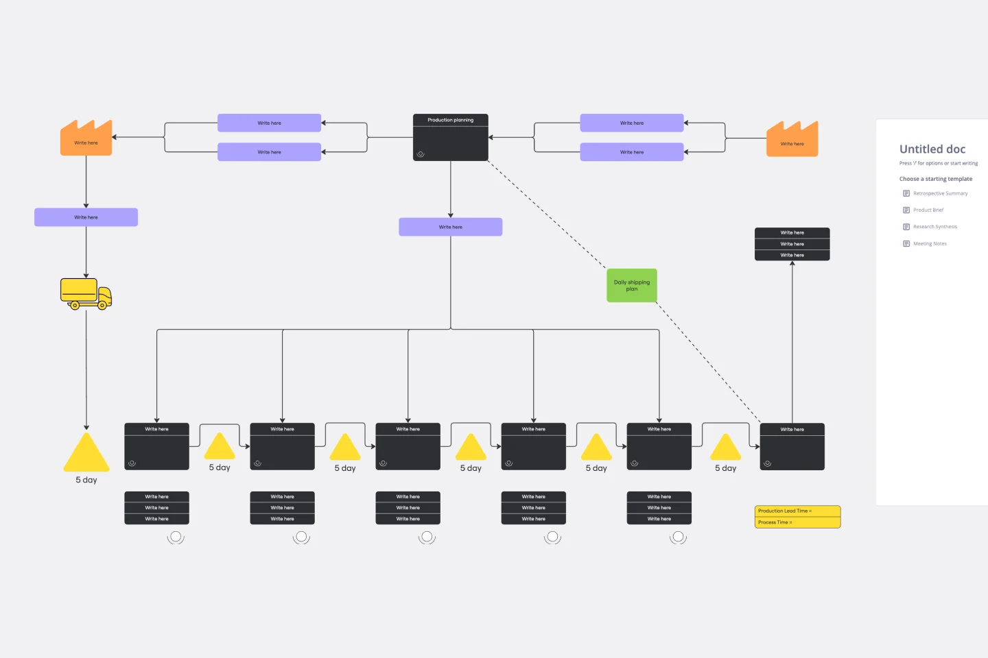 Value Stream Map Thumbnail