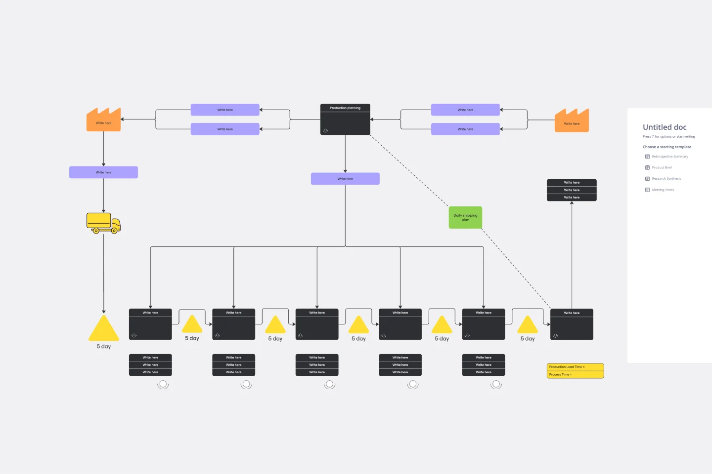 Value Stream Map Thumbnail