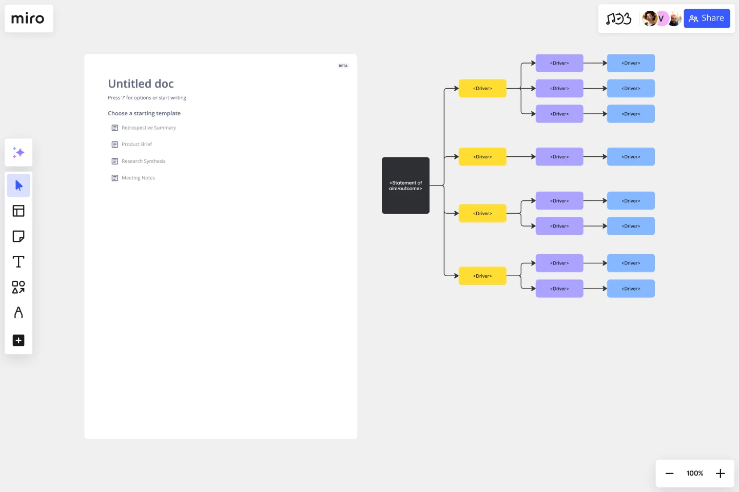 DRIVER DIAGRAM -web