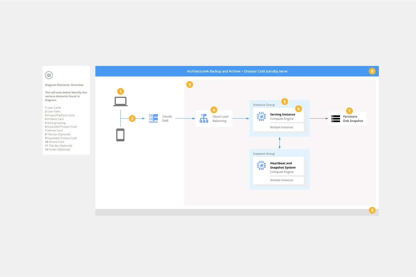 Google Open Cloud-thumb-web