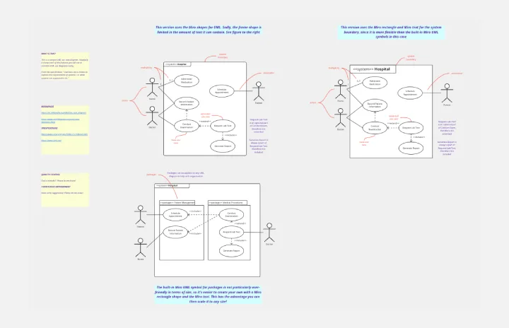 UML Use Case Diagram template thumb