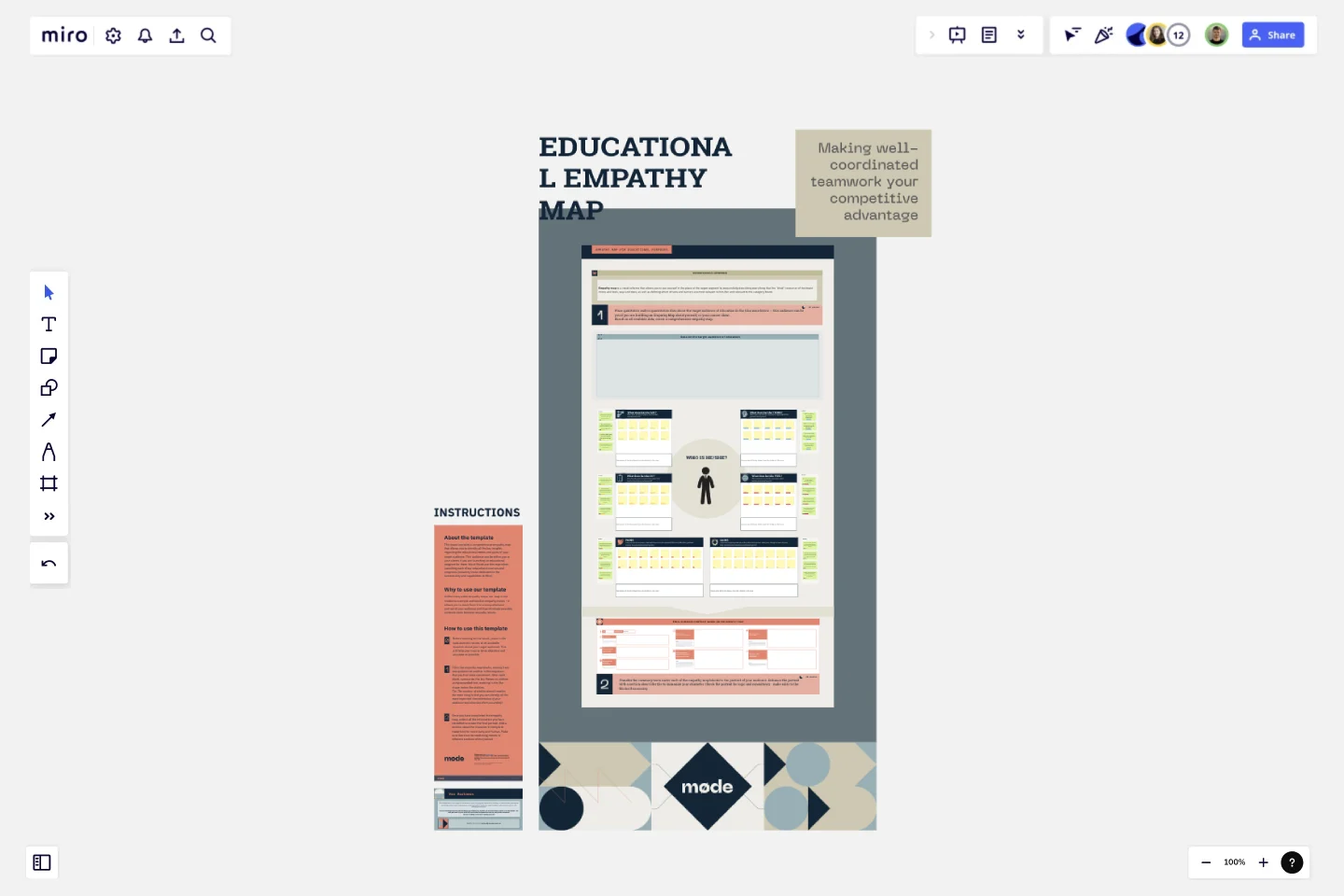 Empathy Map for Educational Purposes template